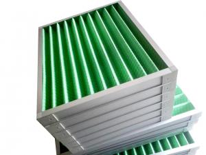 框架式過(guò)濾器